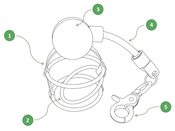 Anatomy of a ClubScoop